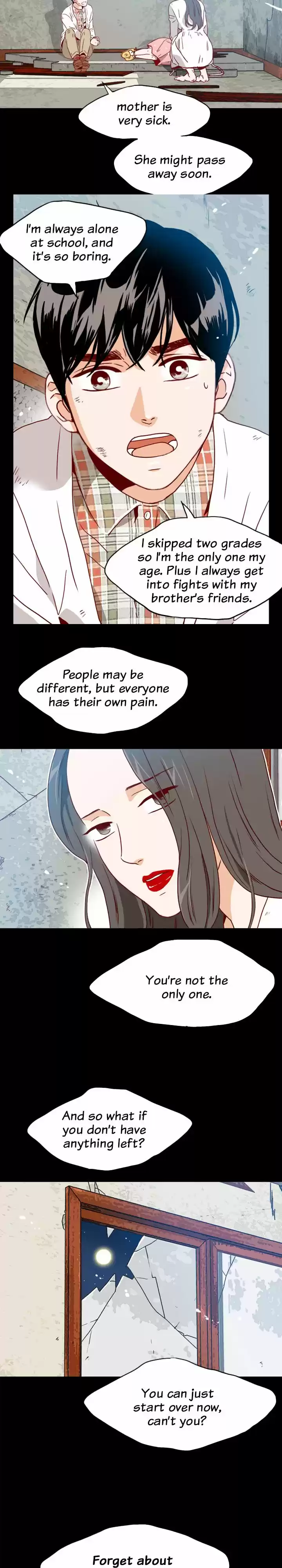 What's Wrong with Secretary Kim? Ch.58