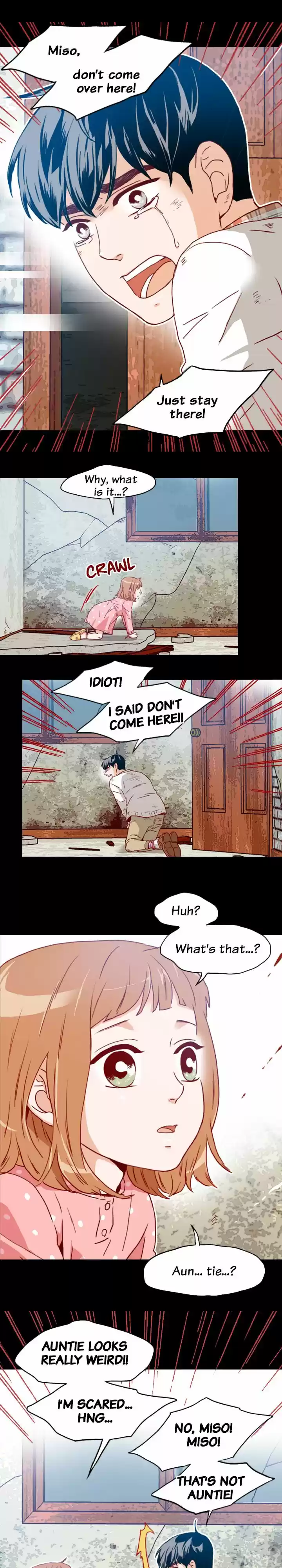 What's Wrong with Secretary Kim? Ch.59