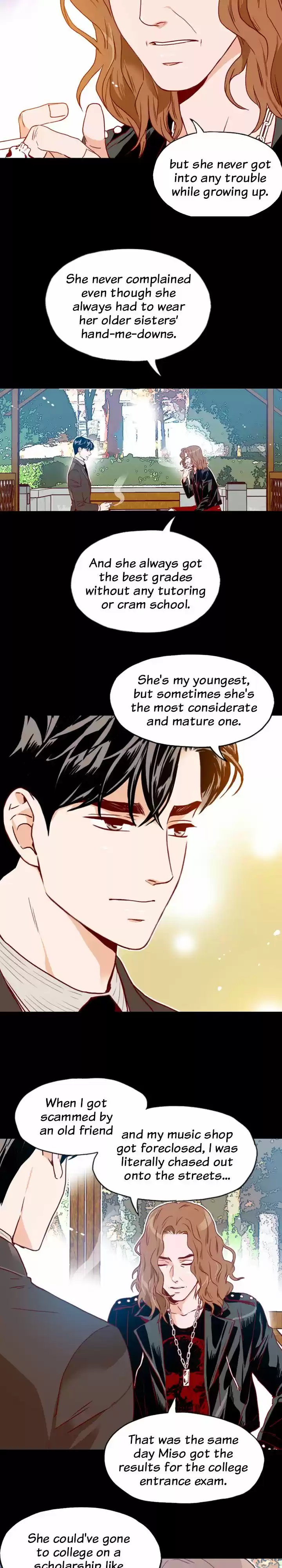 What's Wrong with Secretary Kim? Ch.65