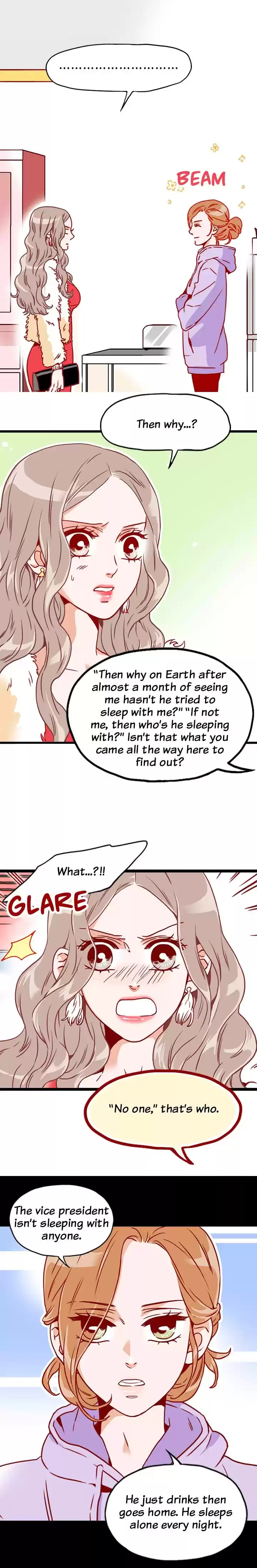 What's Wrong with Secretary Kim? Ch.8