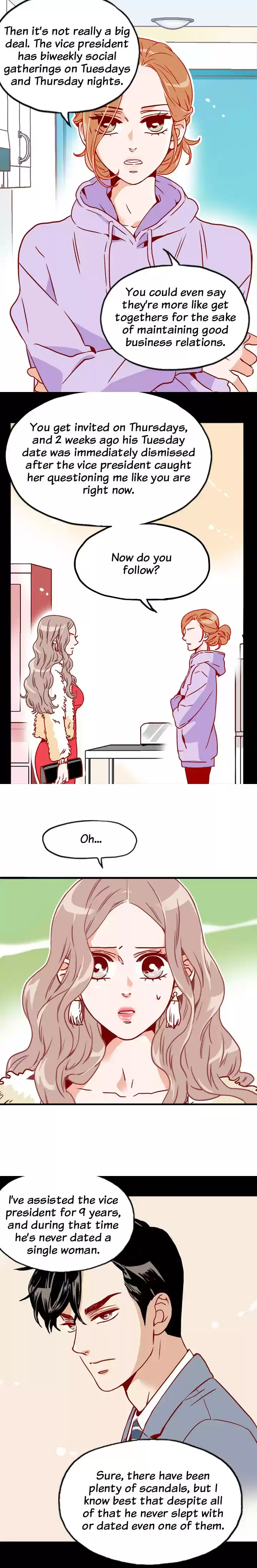 What's Wrong with Secretary Kim? Ch.8