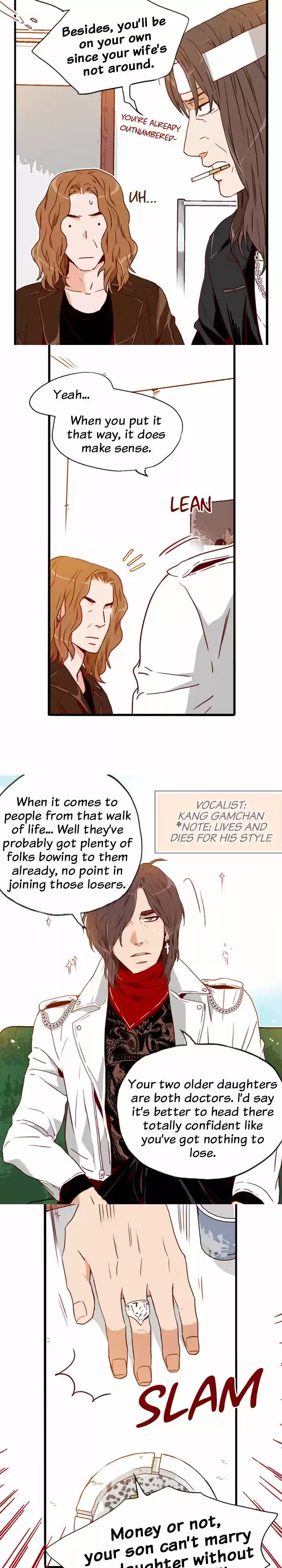 What's Wrong with Secretary Kim? Ch.83