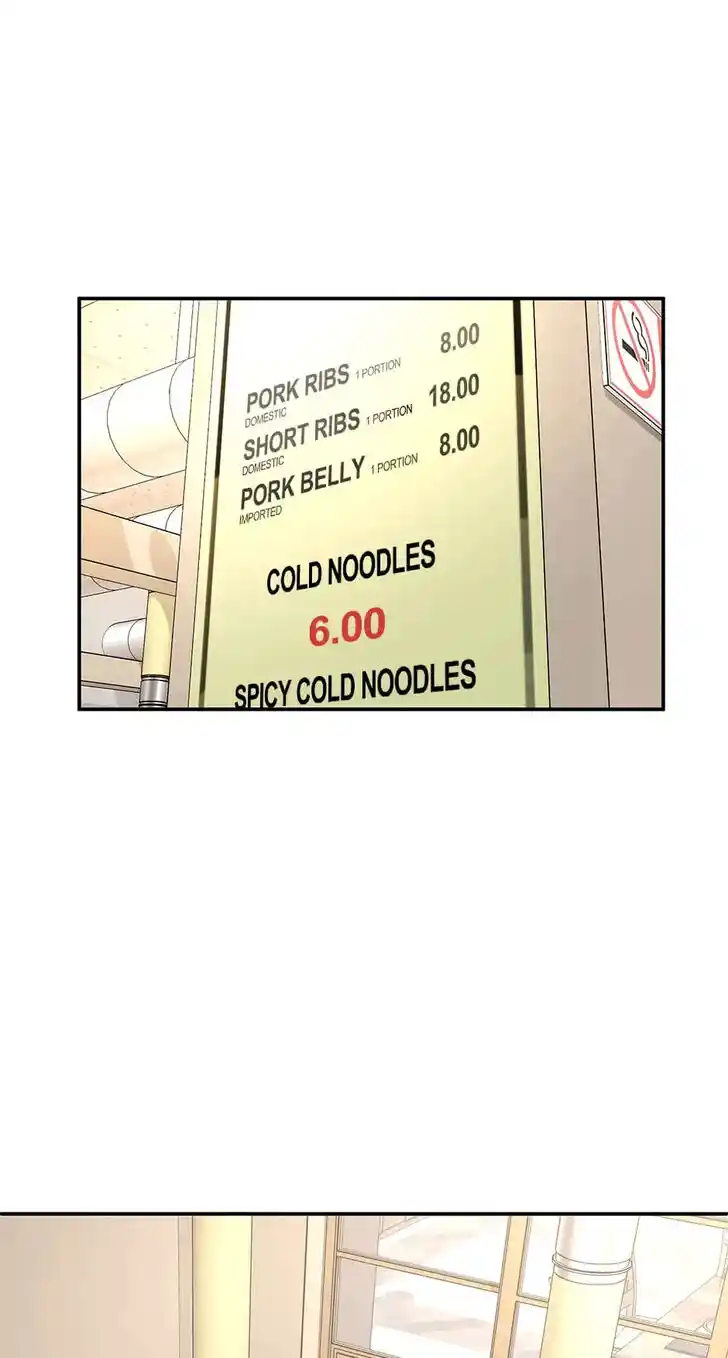 Where Are You Looking, Manager? Ch.034