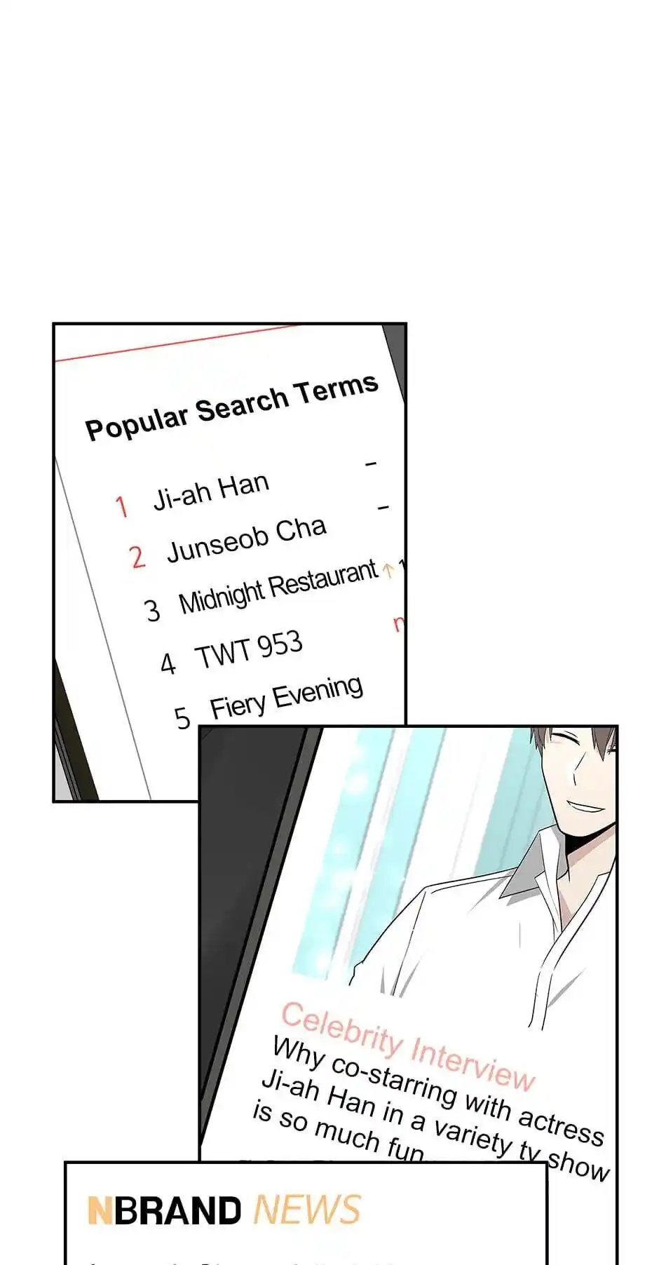 Where Are You Looking, Manager? Chapter 25