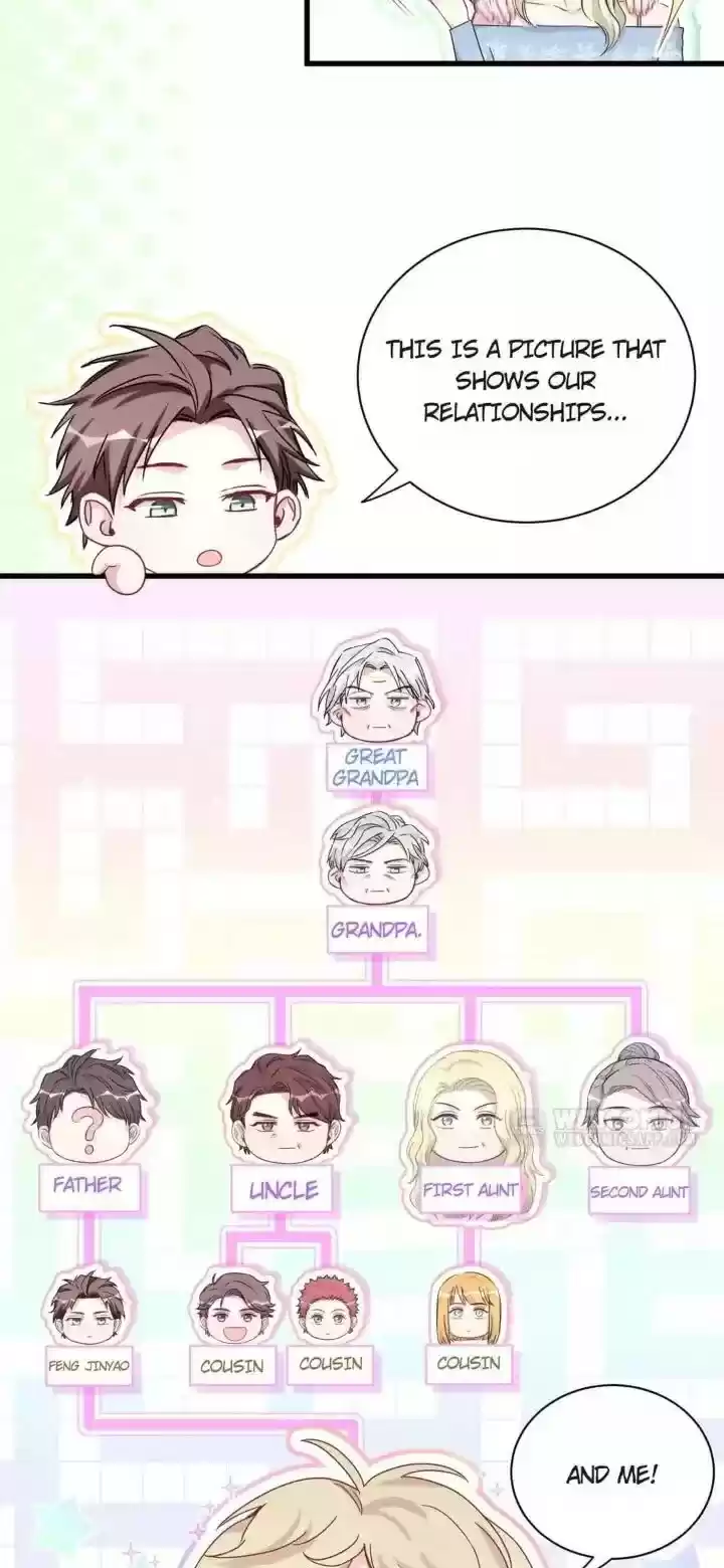 Whose Baby Is It? Chapter 82