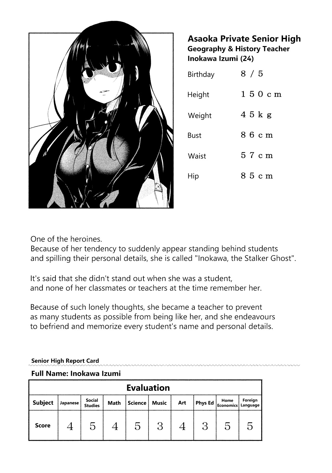 Why are you here Sensei!? ch.60.1