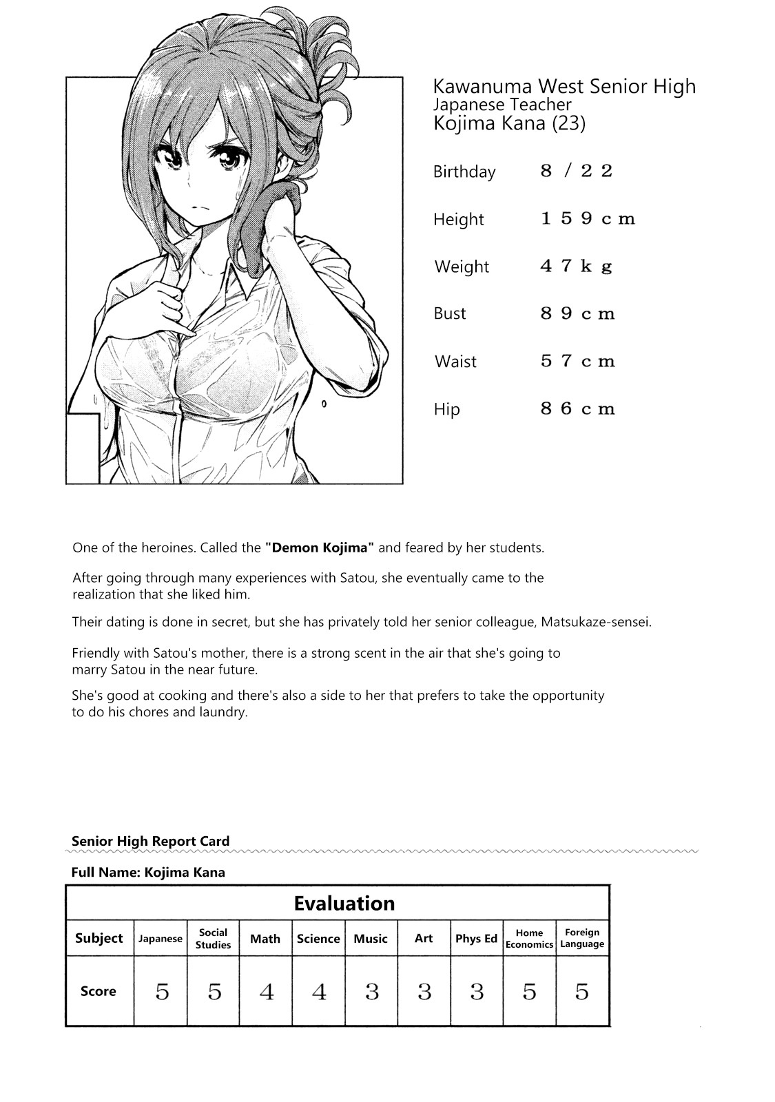 Why are you here Sensei!? vol.5 ch.50.1