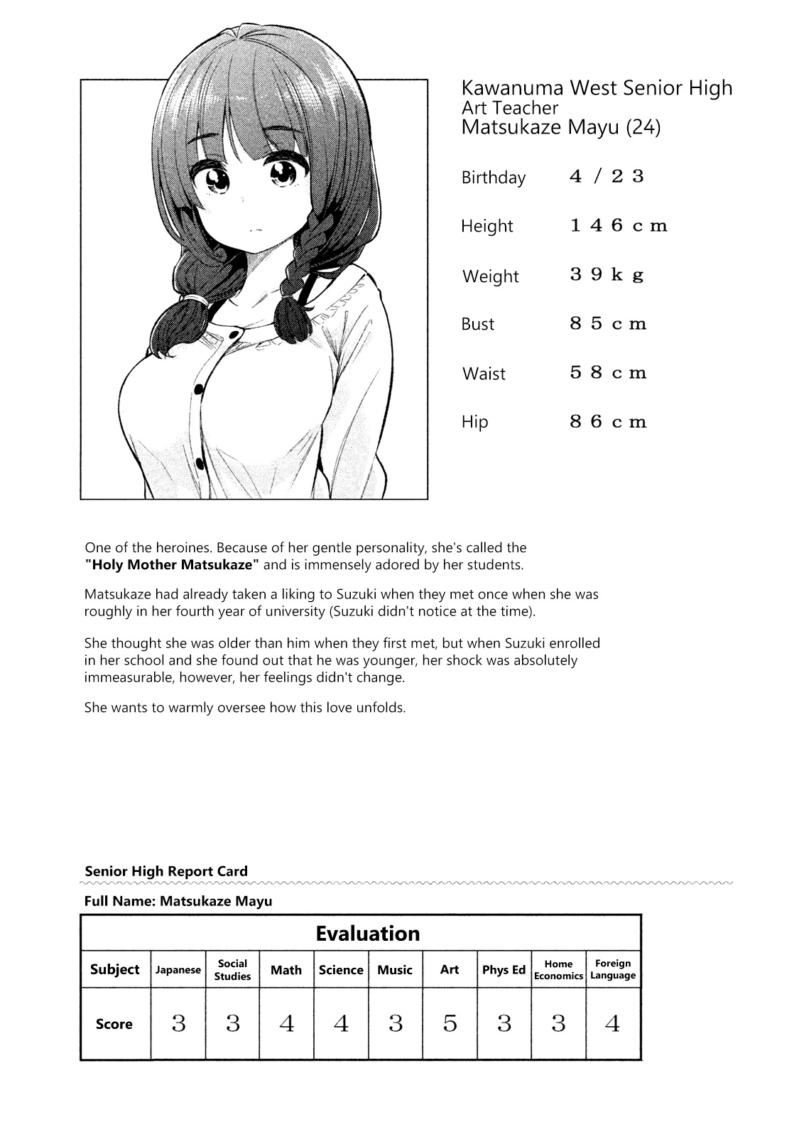 Why are you here Sensei!? vol.5 ch.50.1