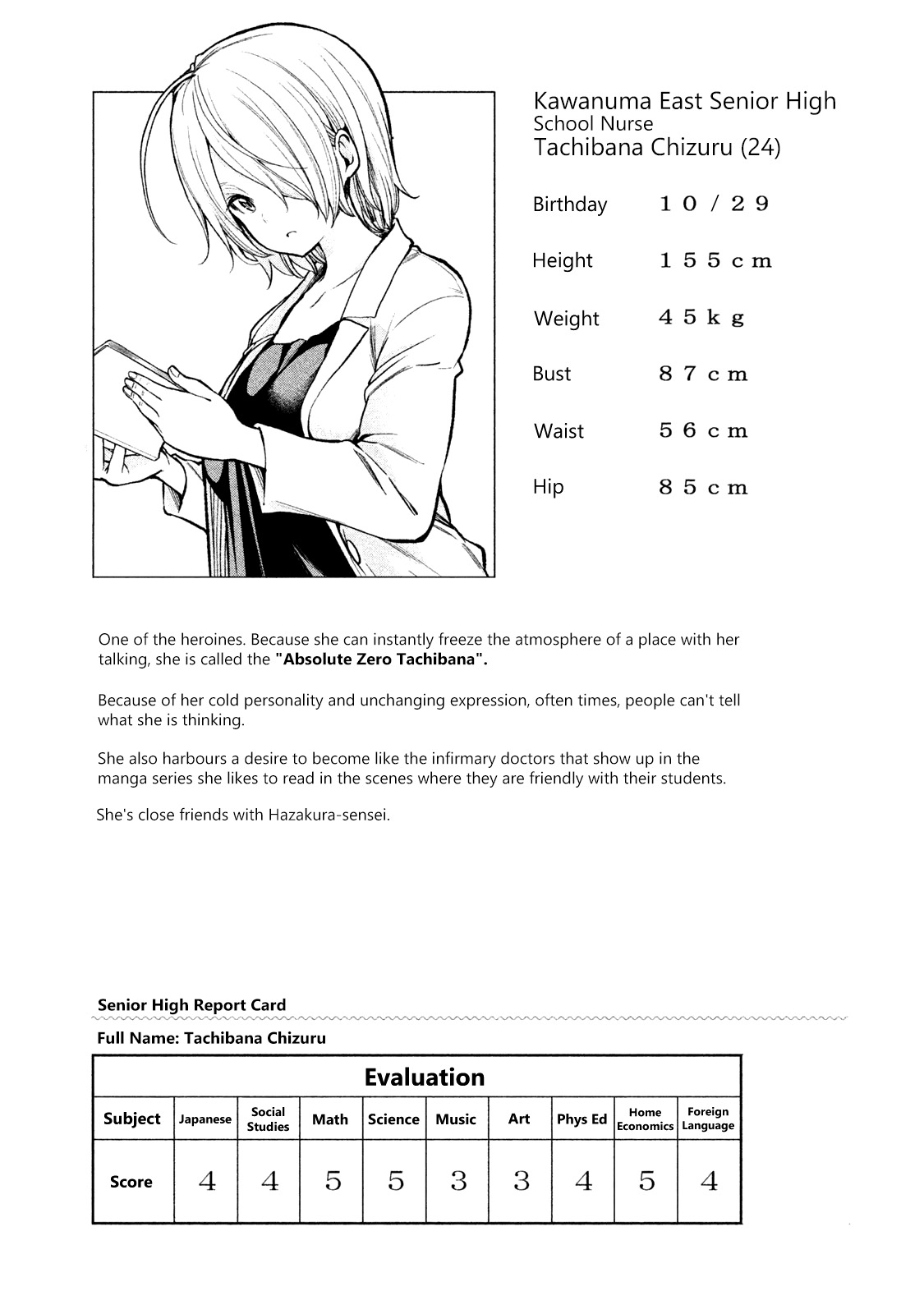 Why are you here Sensei!? vol.5 ch.50.1