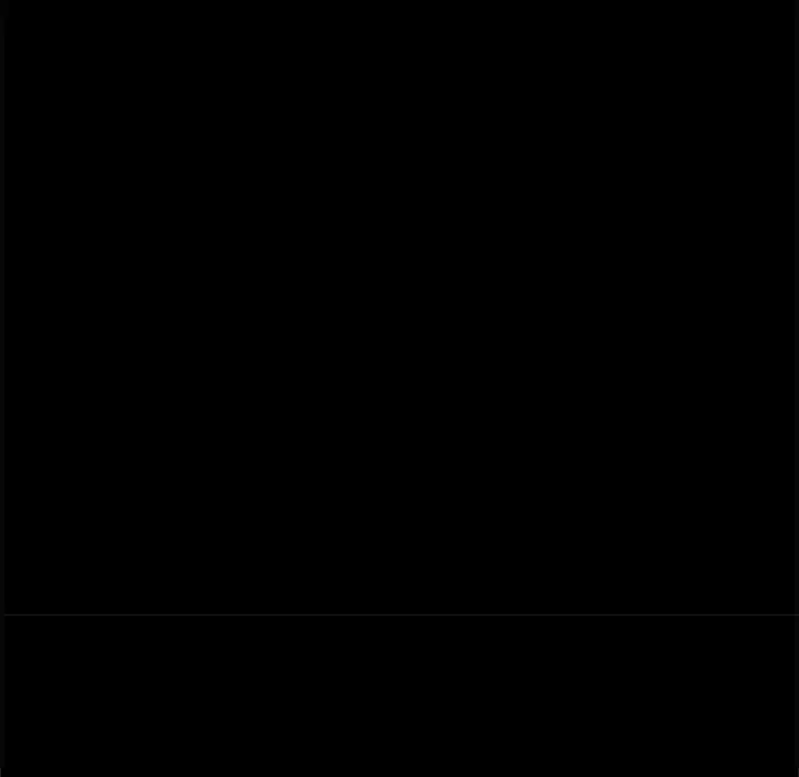 Wild City Chapter 104