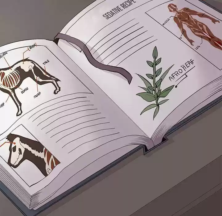 Wild City Chapter 88