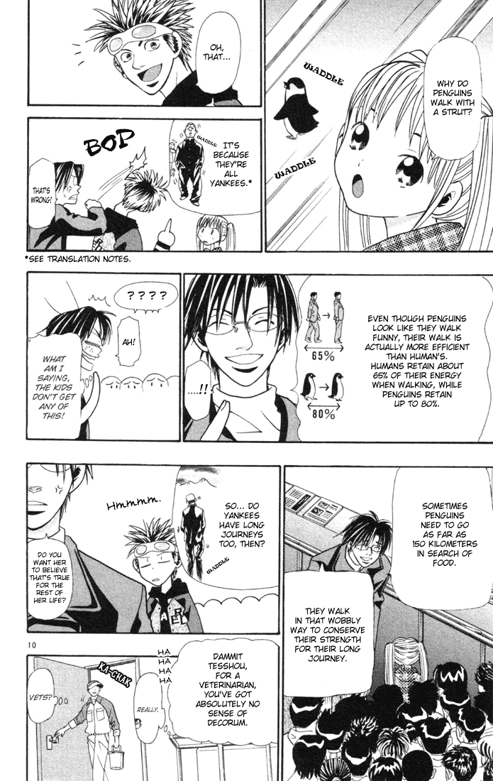 Wild Life Vol.2 Ch.11