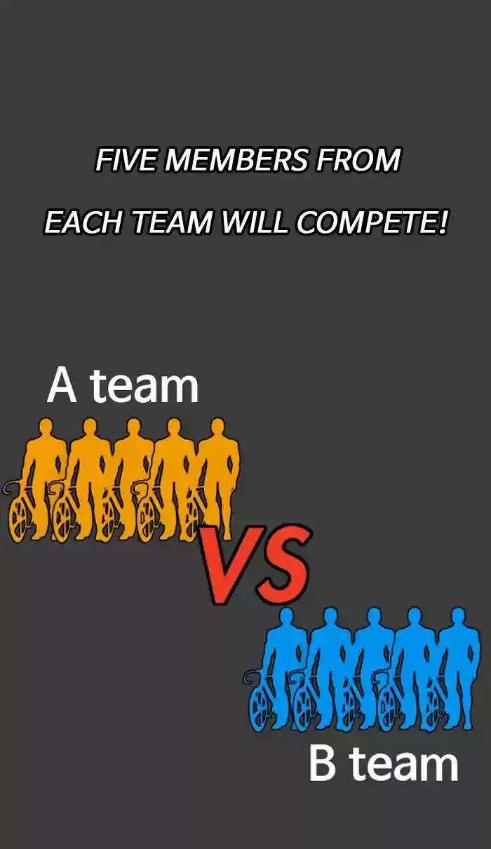 Wind Breaker Chapter 241: