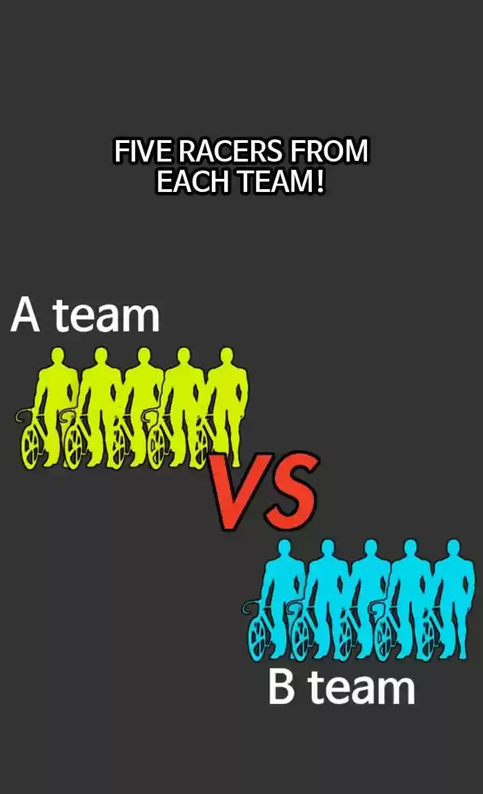 Wind Breaker Chapter 267: