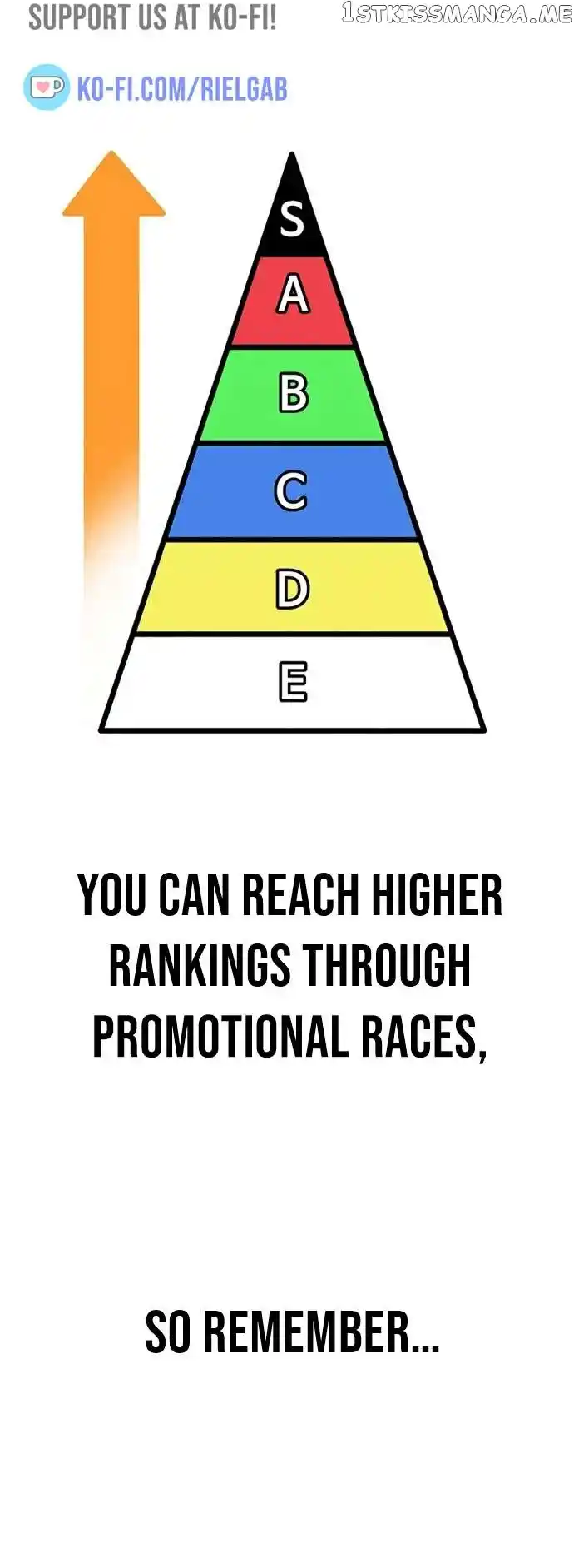 Wind Breaker Chapter 455