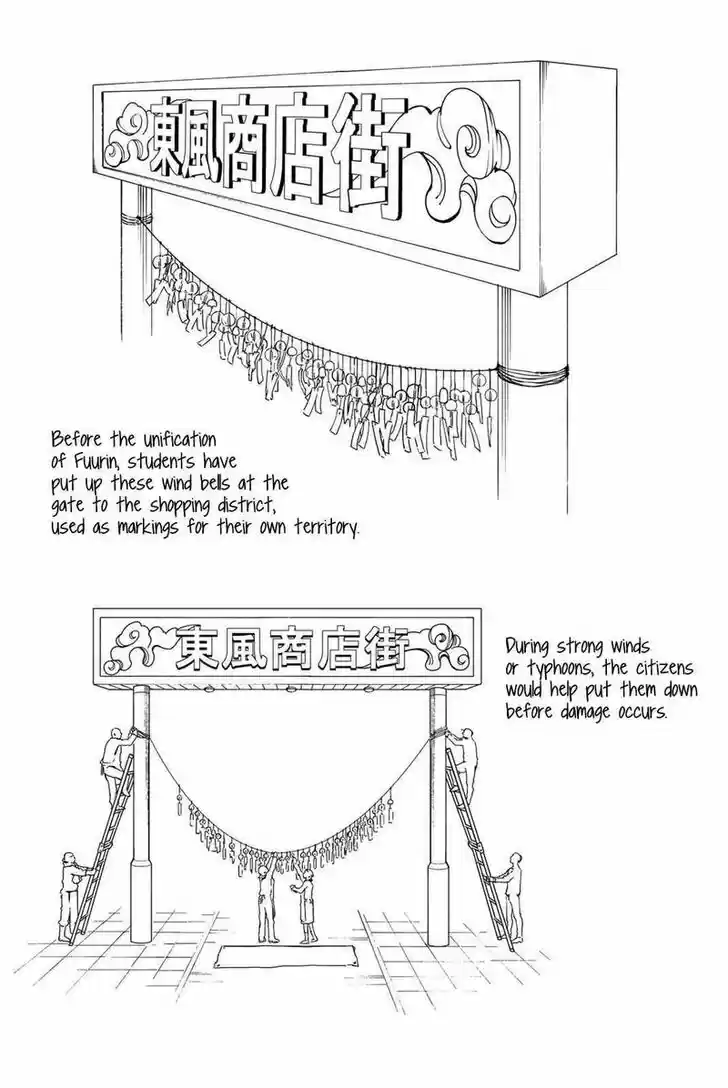 Wind Breaker (NII Satoru) Ch.019