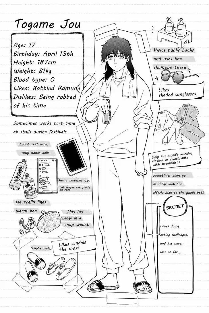 Wind Breaker (NII Satoru) Ch.021