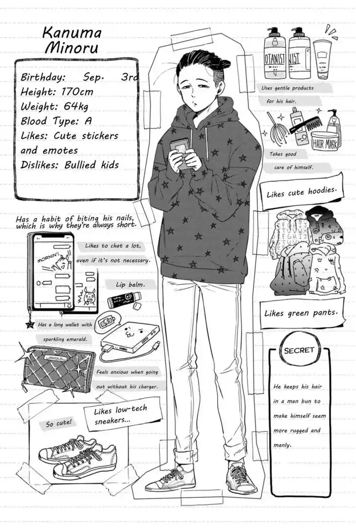 Wind Breaker (NII Satoru) Ch.032.5