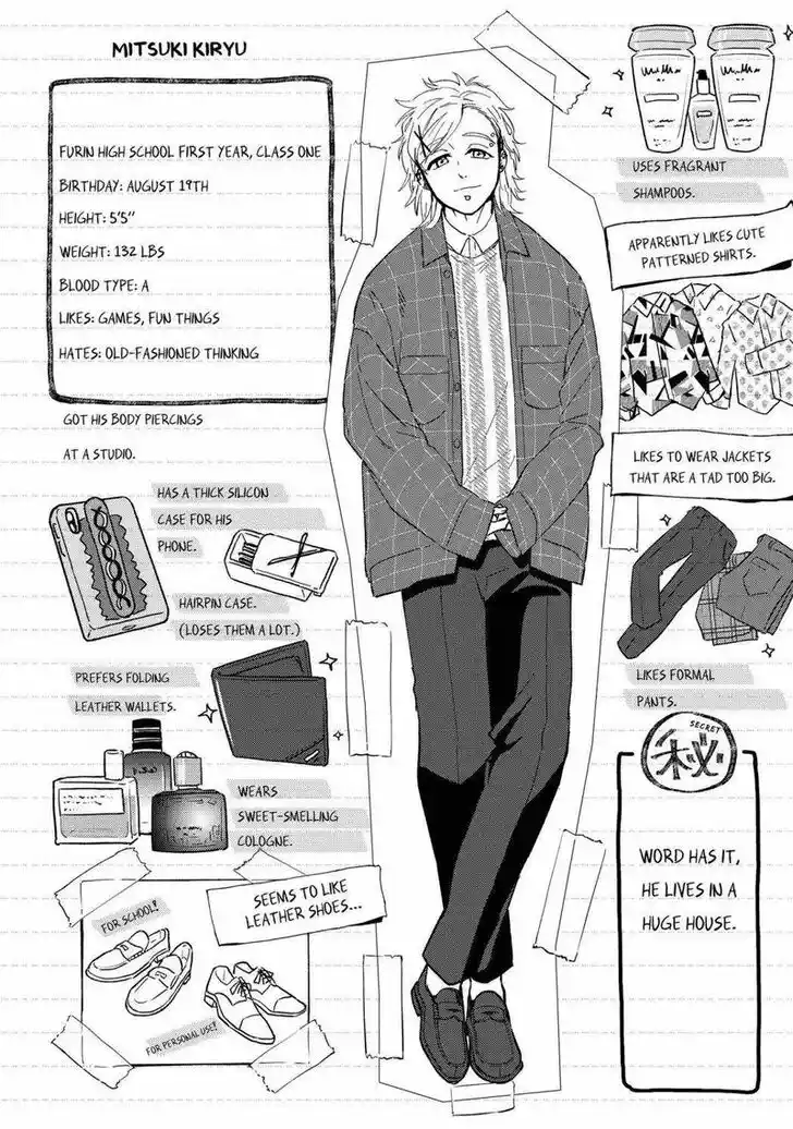 Wind Breaker (NII Satoru) Ch.033