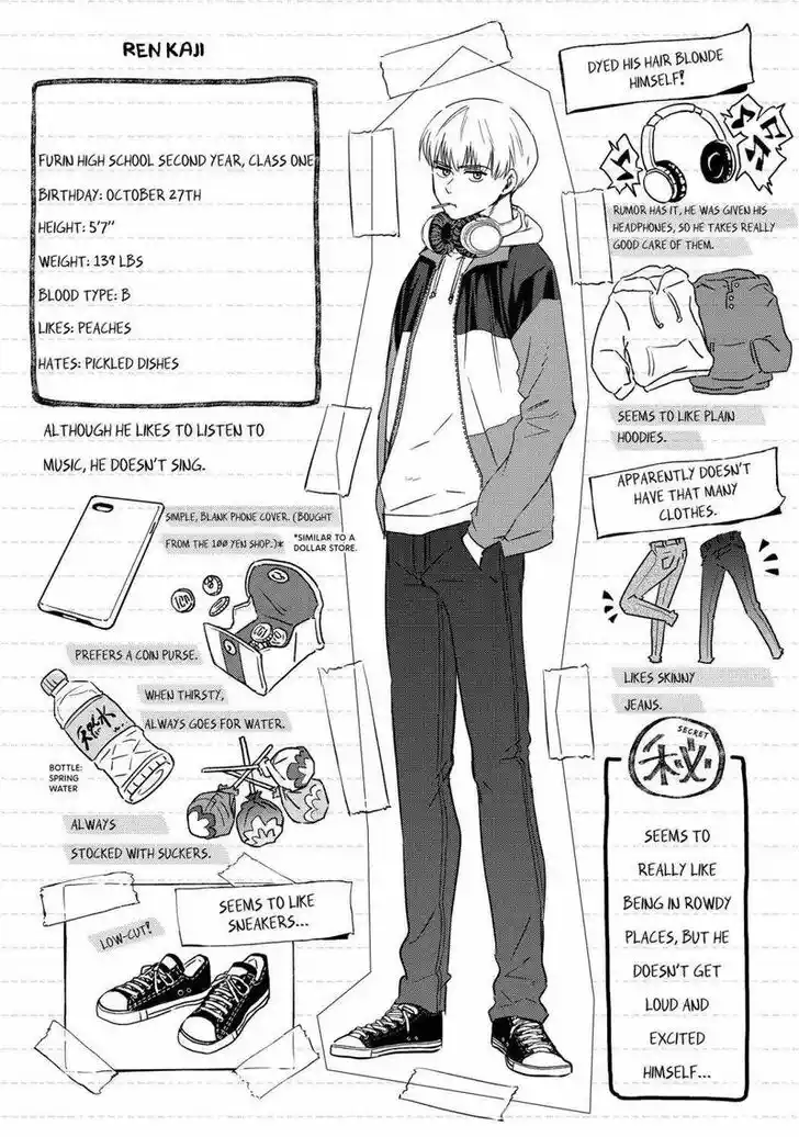 Wind Breaker (NII Satoru) Ch.036