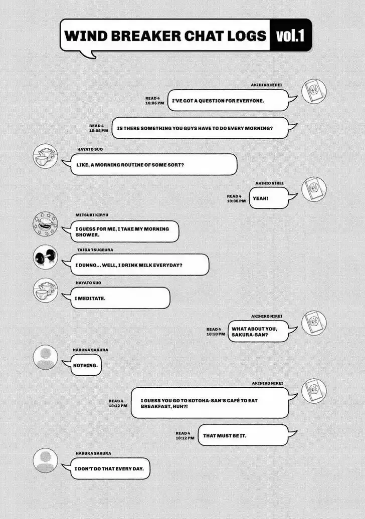 Wind Breaker (NII Satoru) Ch.041