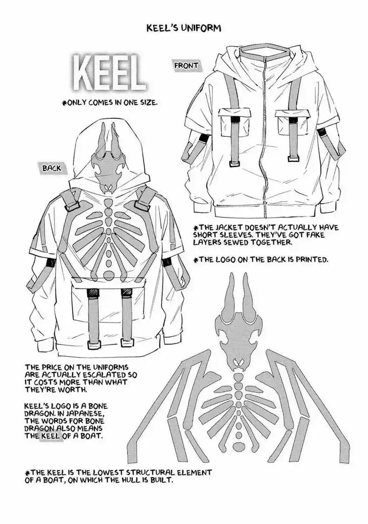 Wind Breaker (NII Satoru) Ch.045