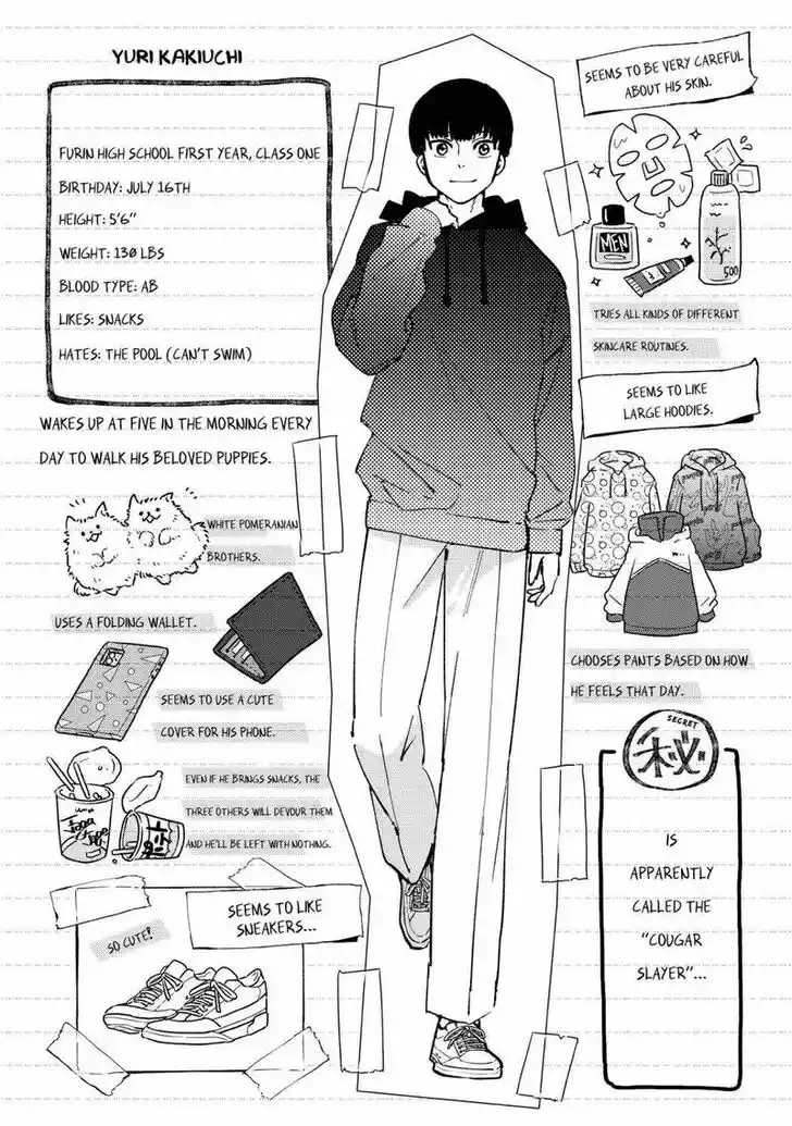 Wind Breaker (NII Satoru) Ch.053