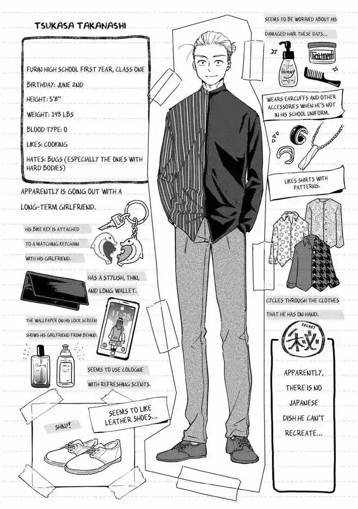 Wind Breaker (NII Satoru) Ch.054