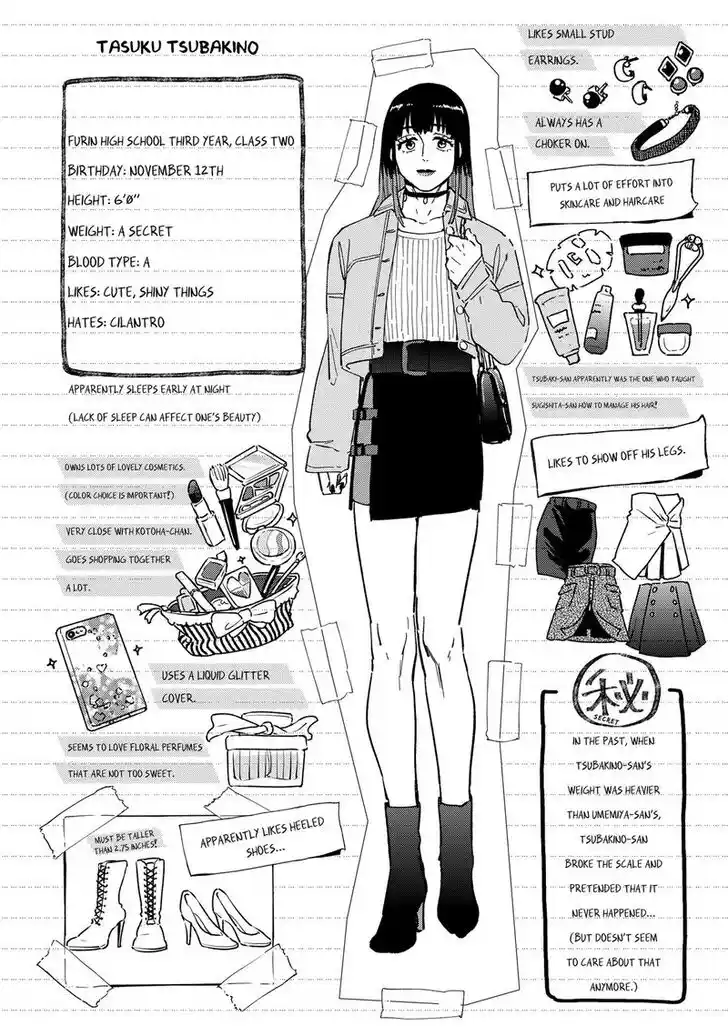 Wind Breaker (NII Satoru) Ch.063