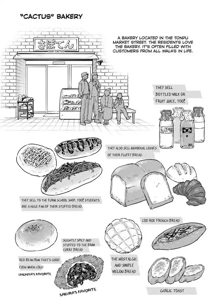 Wind Breaker (NII Satoru) Ch.066