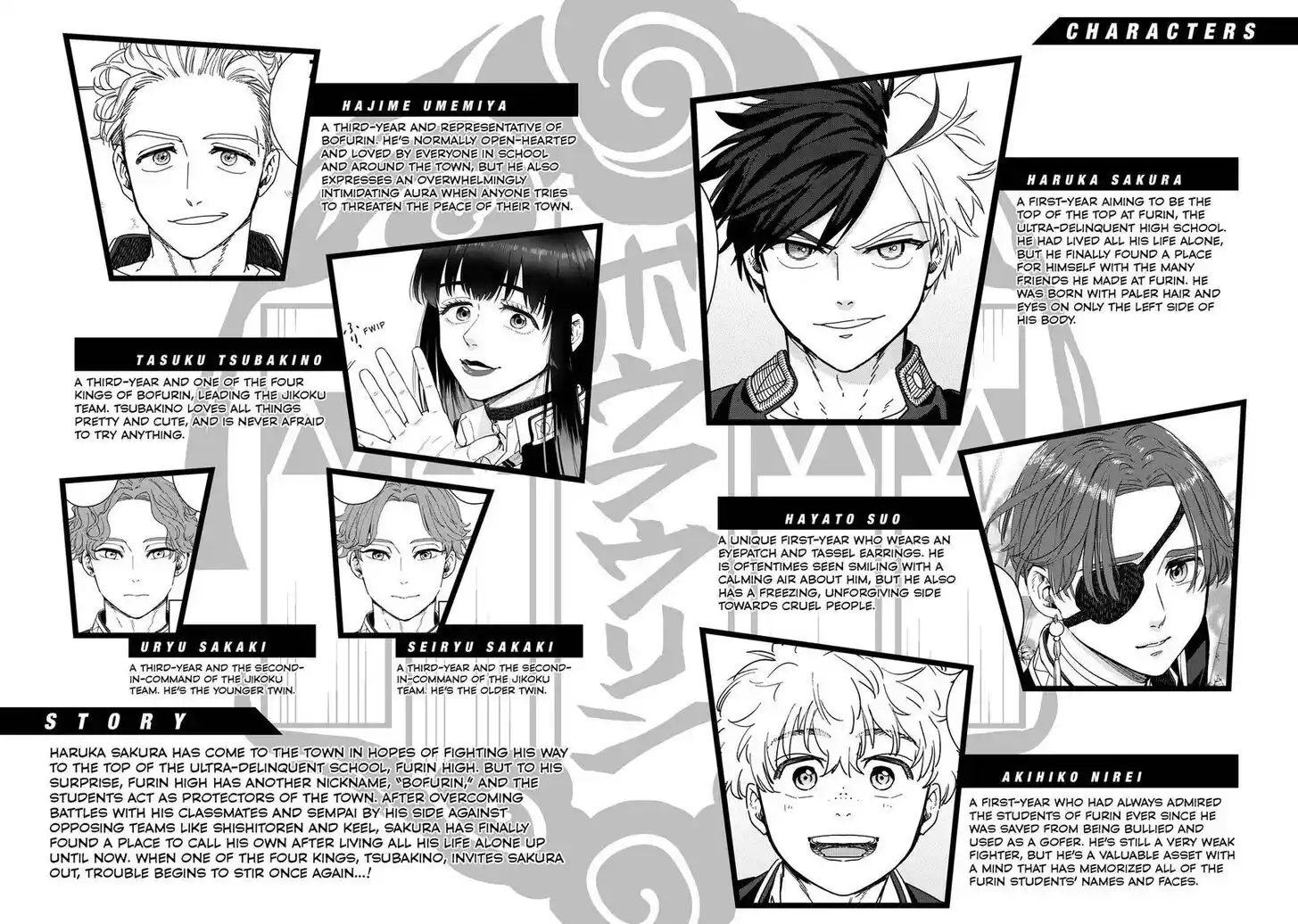 Wind Breaker (NII Satoru) Ch.067