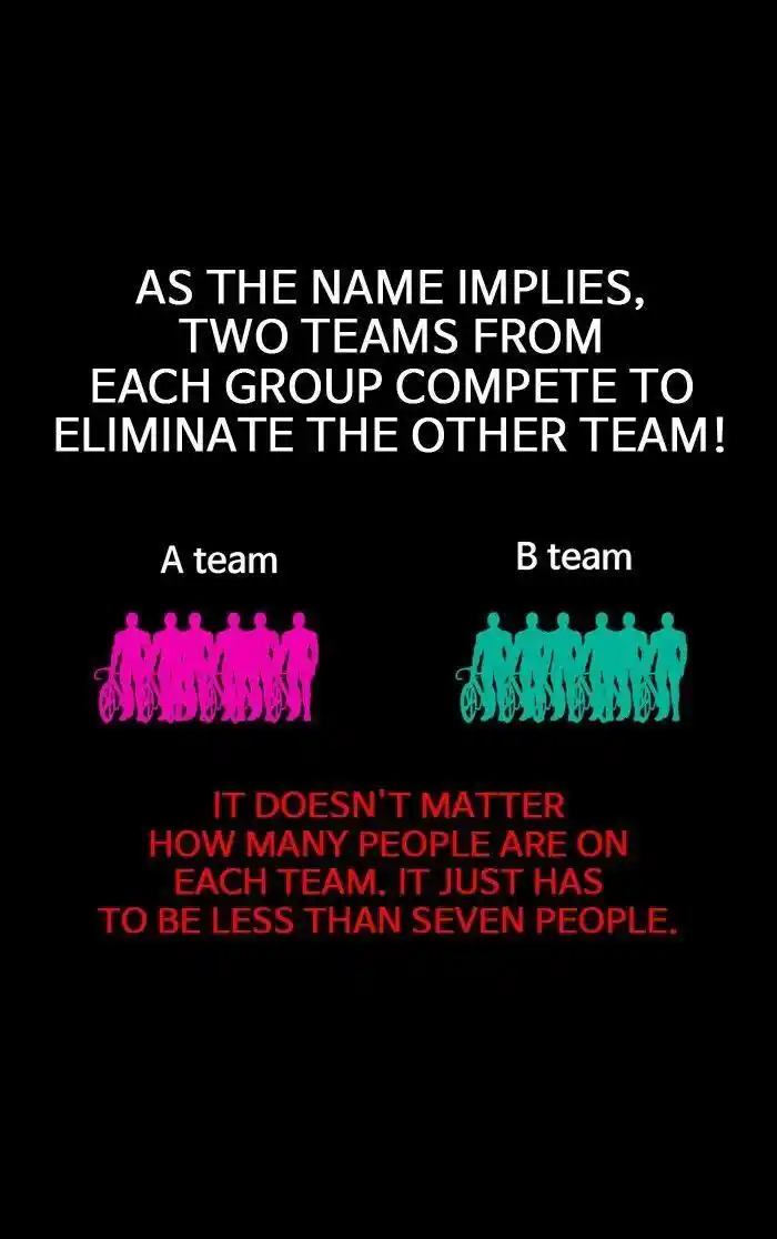 Wind Breaker (NII Satoru) Ch.160