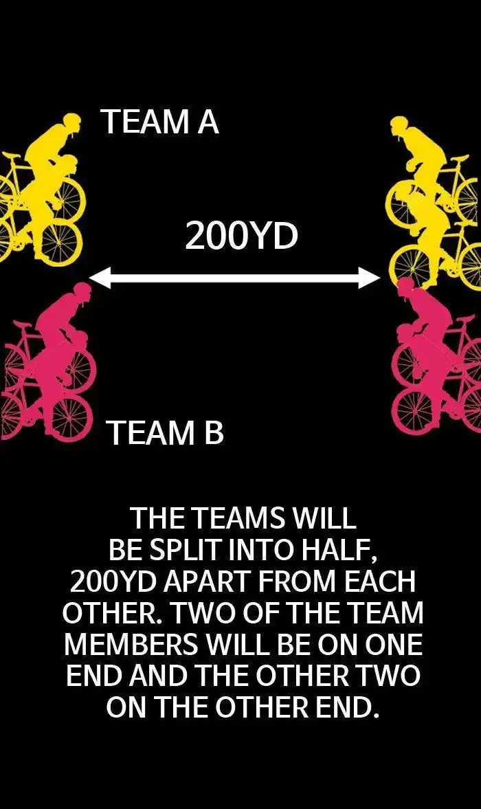 Wind Breaker (NII Satoru) Ch.293