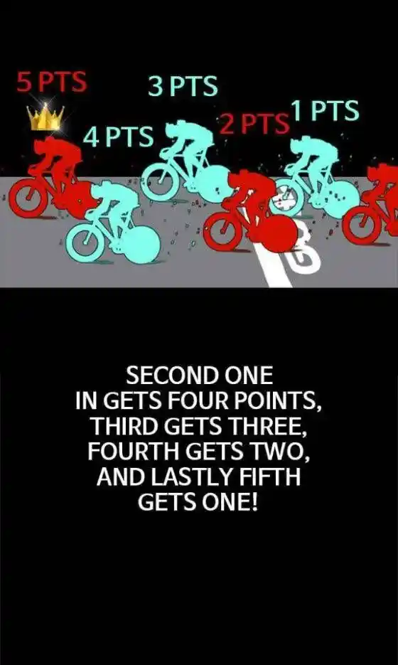 Wind Breaker (NII Satoru) Ch.338