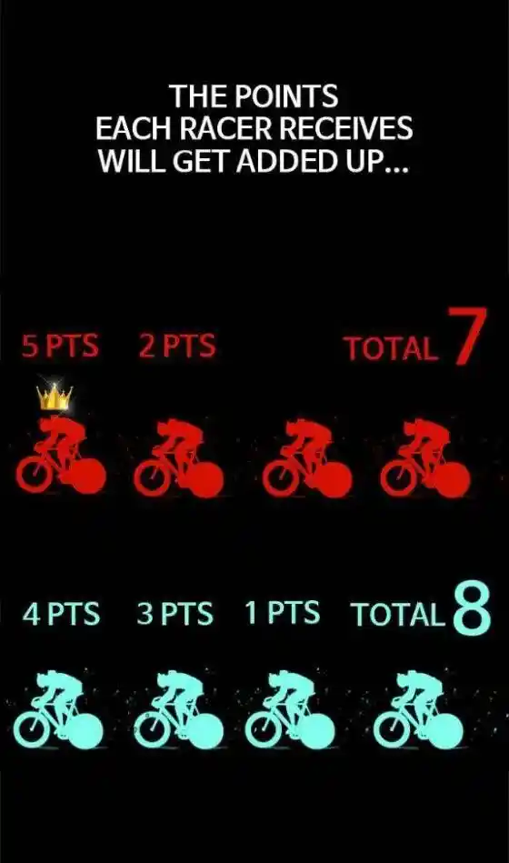 Wind Breaker (NII Satoru) Ch.338