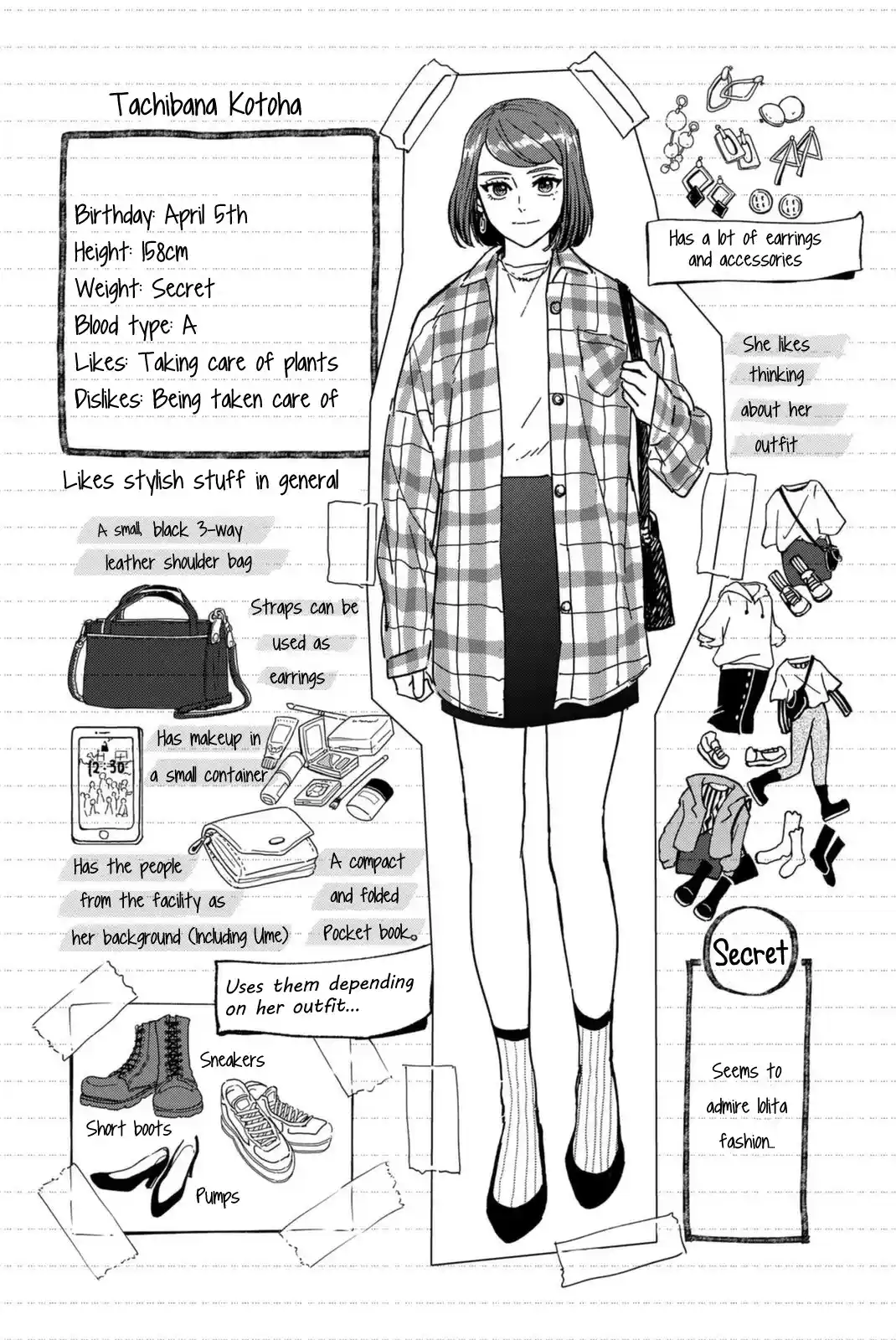 Wind Breaker (Nii Satoru) Chapter 14.5