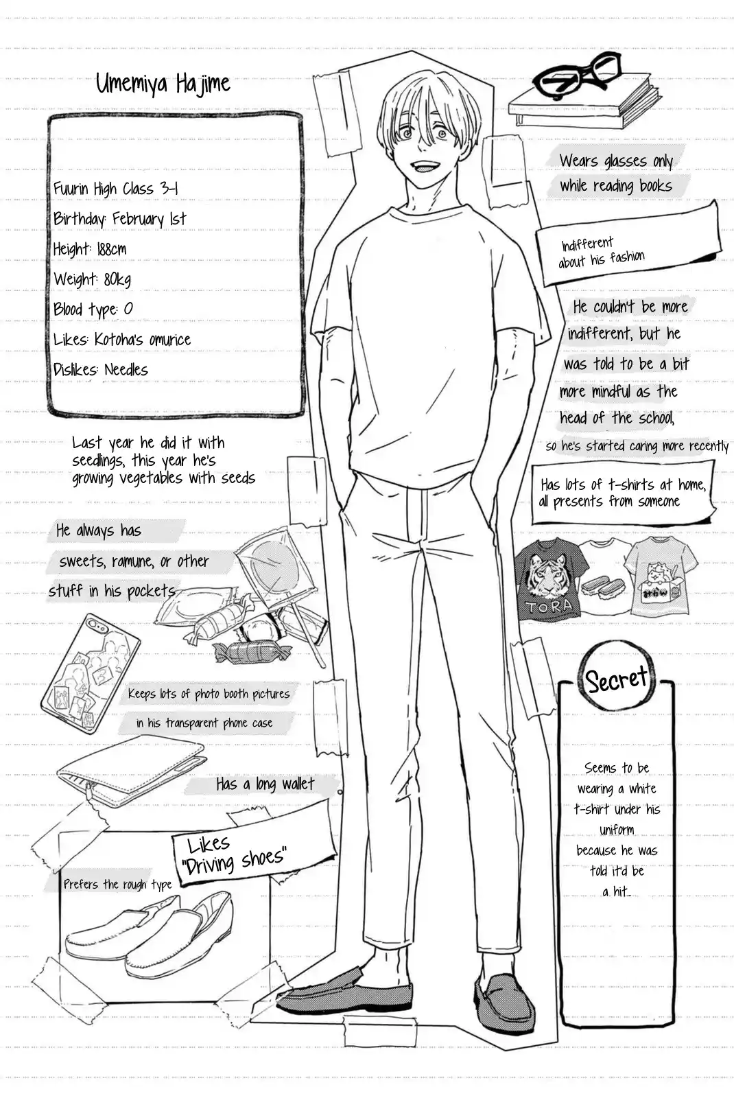 Wind Breaker (Nii Satoru) Chapter 14.5