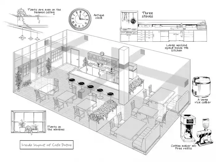 Wind Breaker (Nii Satoru) Chapter 23.1