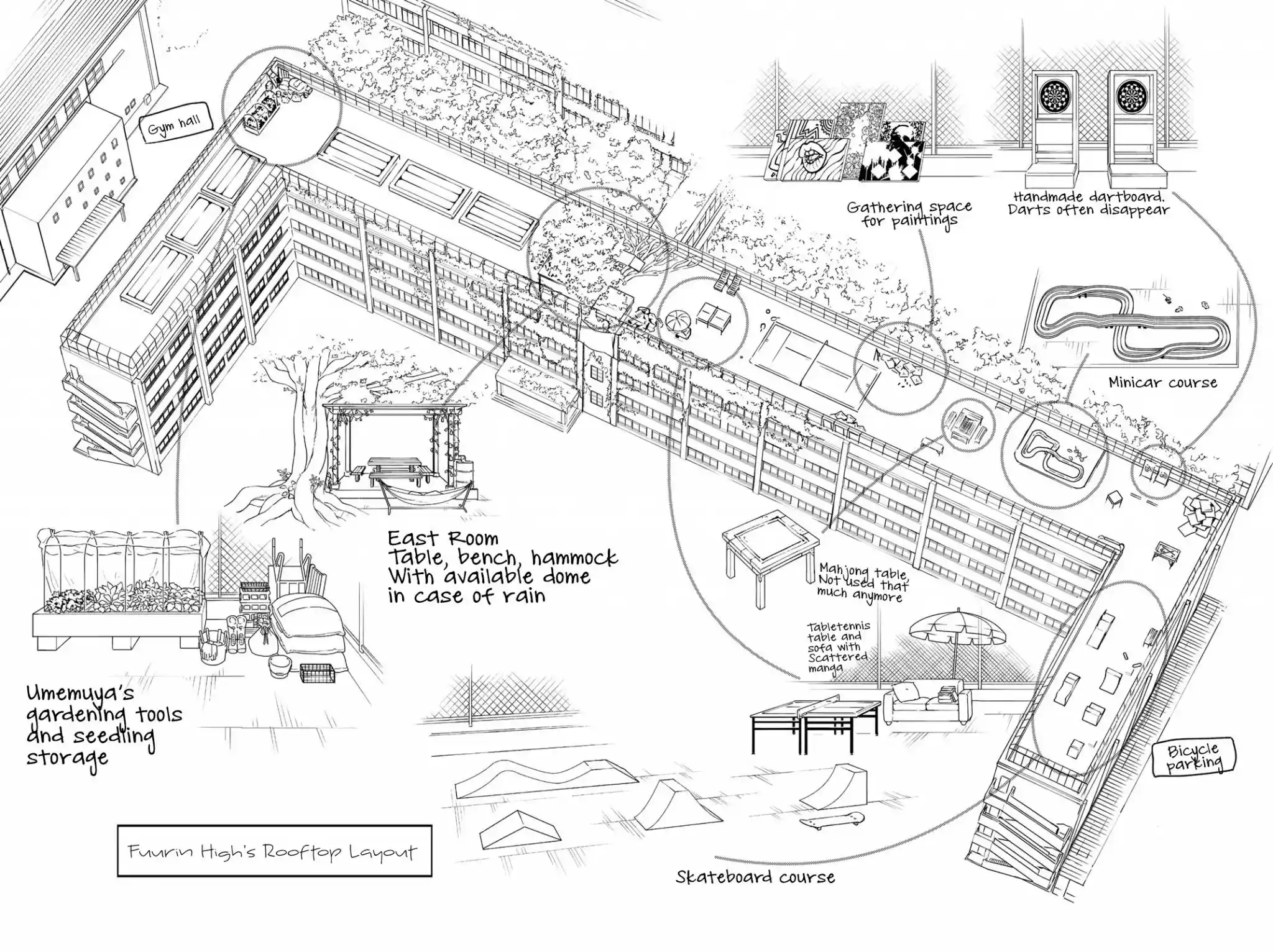 Wind Breaker (Nii Satoru) Chapter 23.5