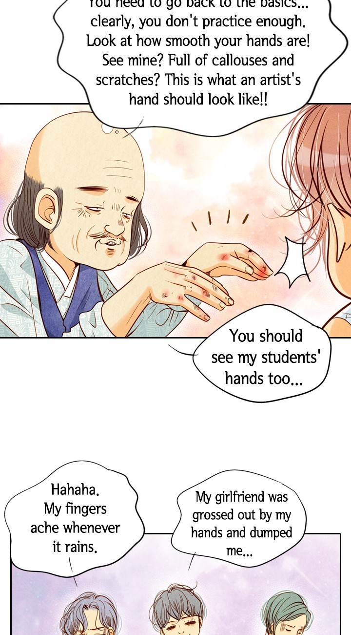 Witch Workshop Chapter 48