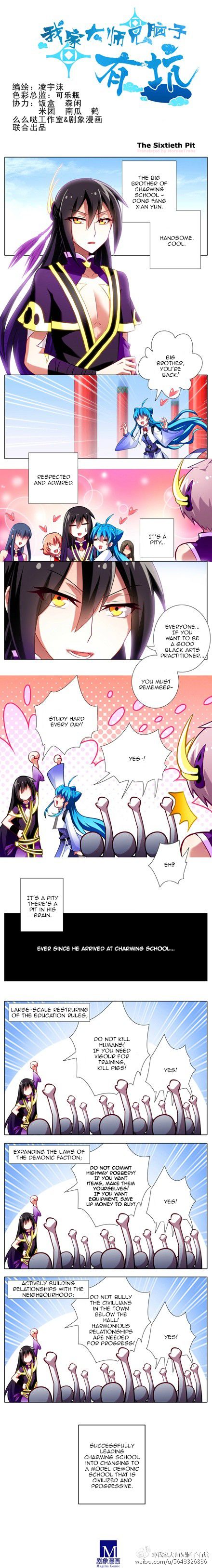 Wo Jia Dashi Xiong Naozi You Keng 60