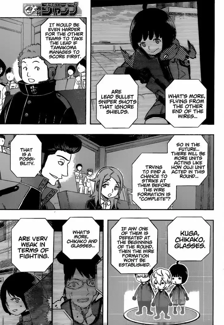 World Trigger 158
