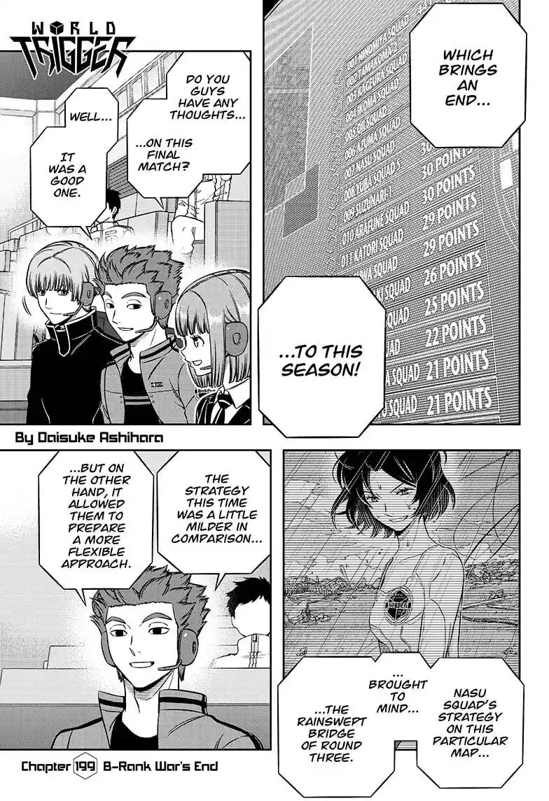 World Trigger Chapter 199