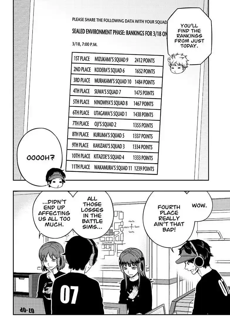 World Trigger Chapter 220