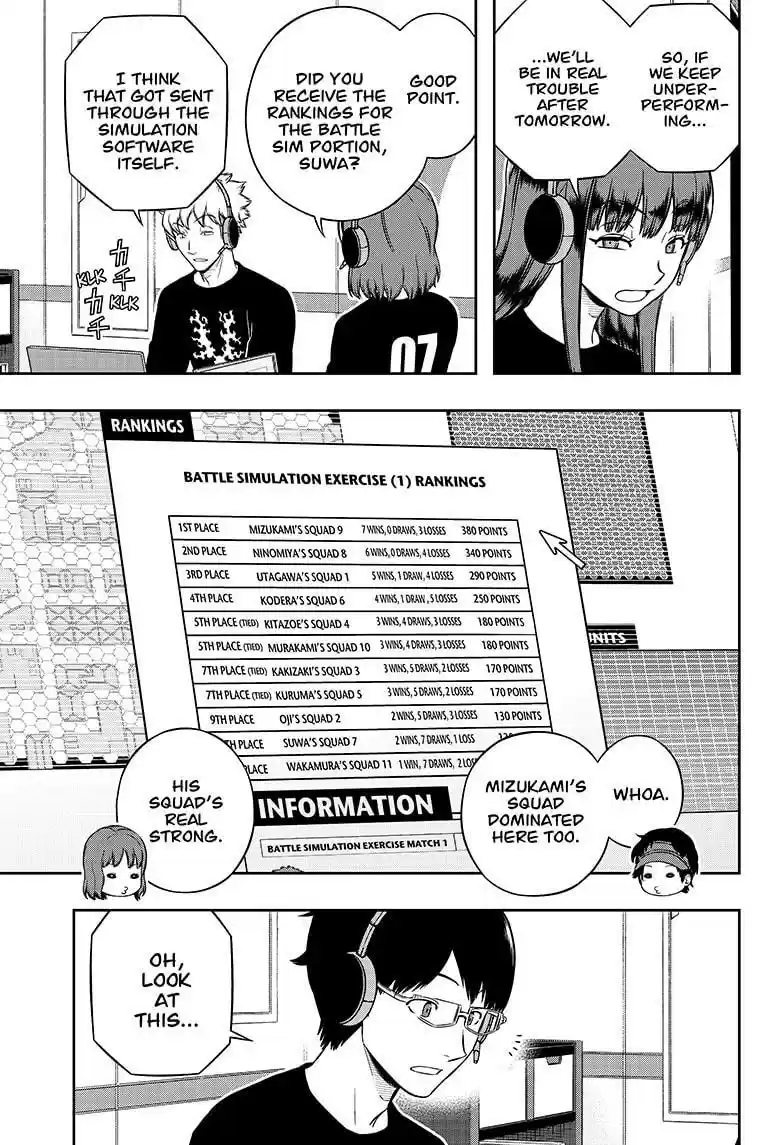 World Trigger Chapter 220