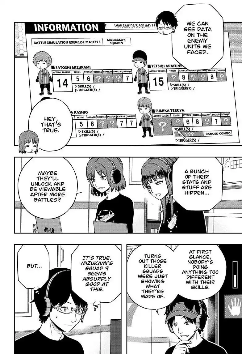 World Trigger Chapter 220
