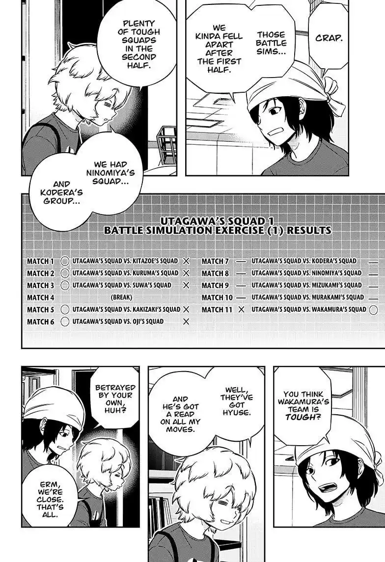 World Trigger Chapter 220