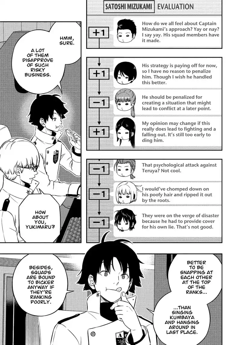 World Trigger Chapter 223