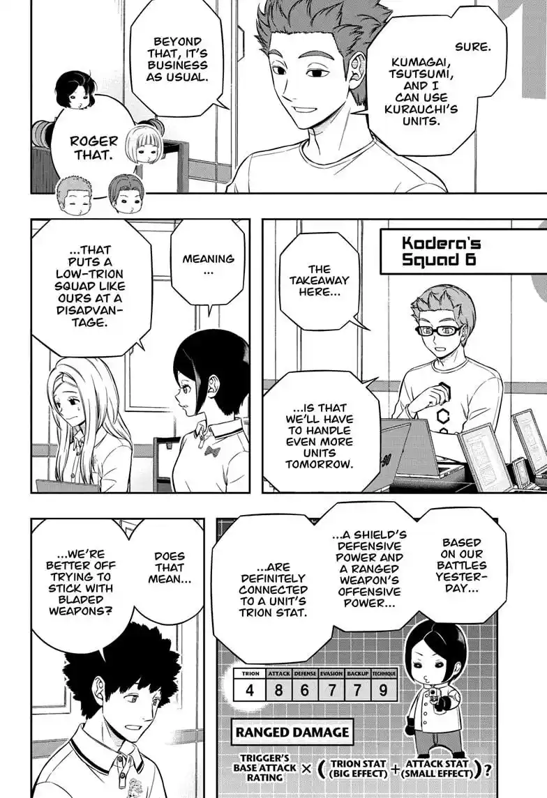 World Trigger Chapter 224