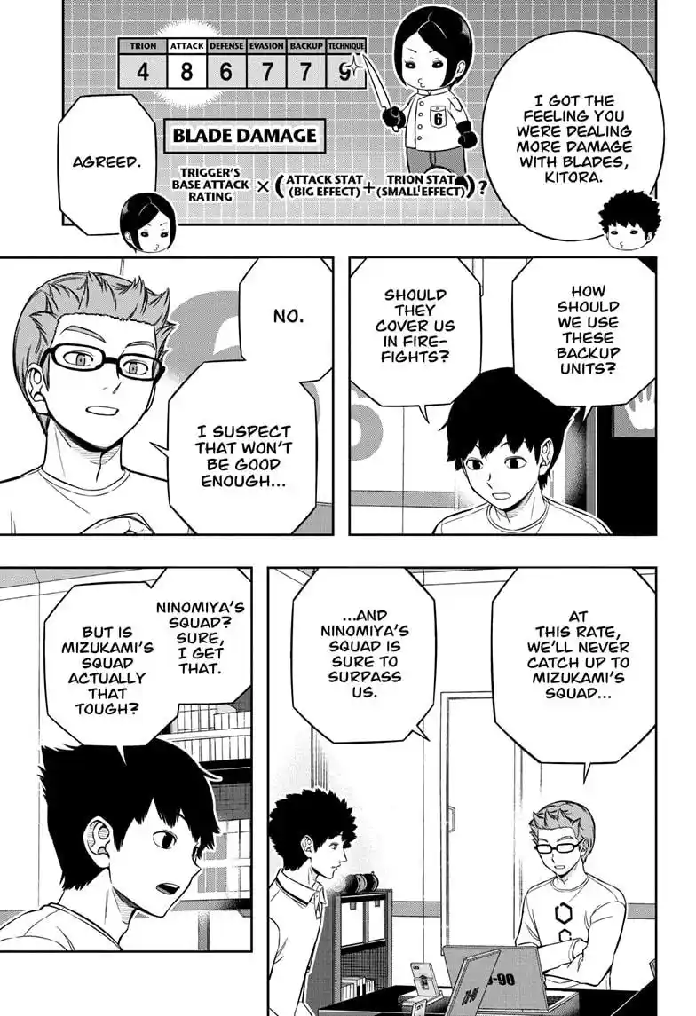 World Trigger Chapter 224